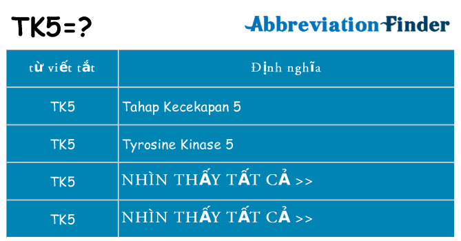 tk5 hiện những gì đứng cho