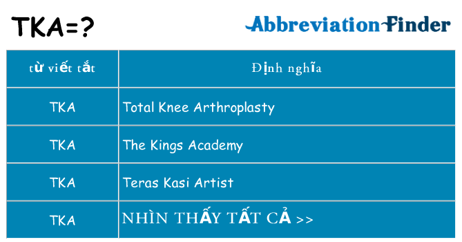 tka hiện những gì đứng cho