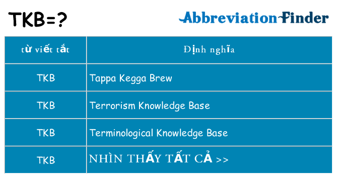 tkb hiện những gì đứng cho