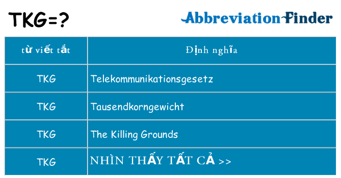 tkg hiện những gì đứng cho