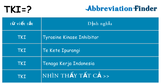 tki hiện những gì đứng cho