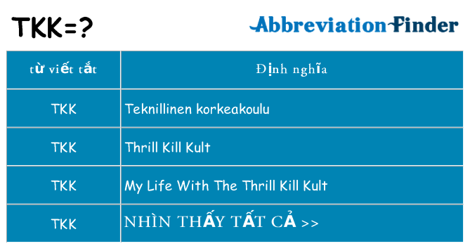 tkk hiện những gì đứng cho