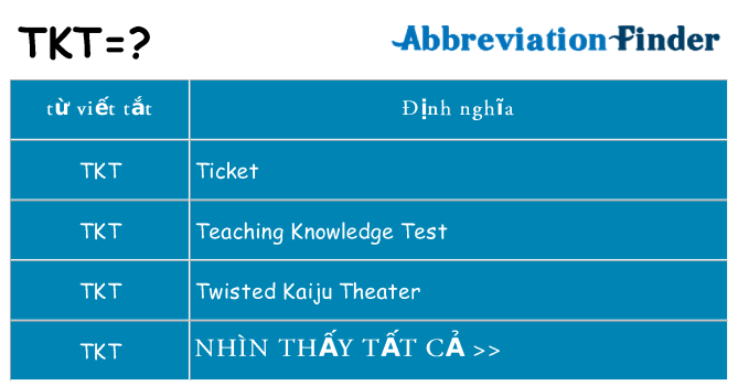 tkt hiện những gì đứng cho
