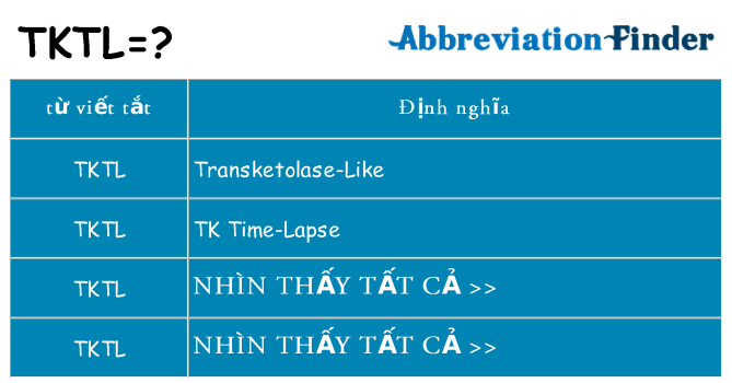tktl hiện những gì đứng cho