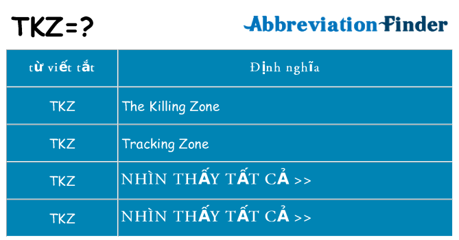 tkz hiện những gì đứng cho