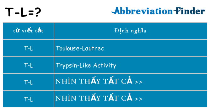 t-l hiện những gì đứng cho