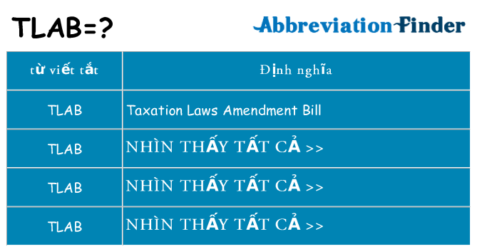 tlab hiện những gì đứng cho