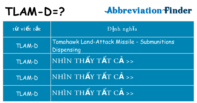 tlam-d hiện những gì đứng cho