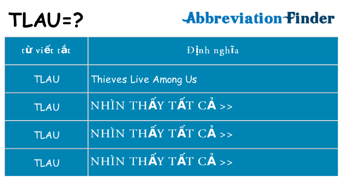 tlau hiện những gì đứng cho