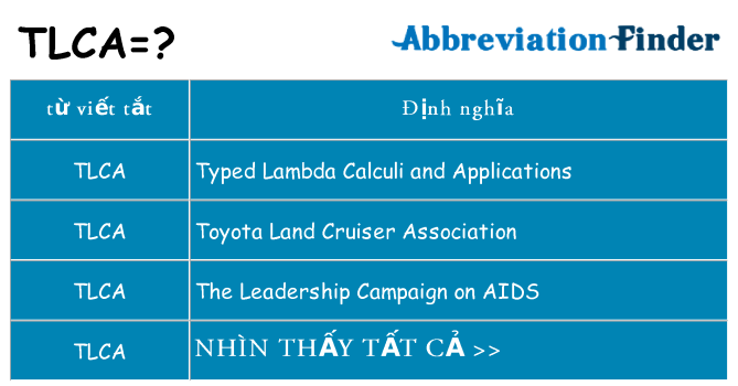 tlca hiện những gì đứng cho