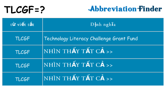 tlcgf hiện những gì đứng cho