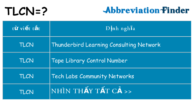 tlcn hiện những gì đứng cho