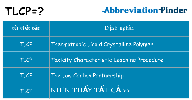 tlcp hiện những gì đứng cho