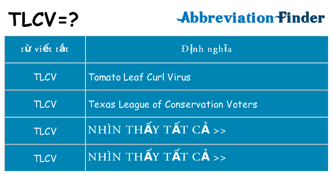 tlcv hiện những gì đứng cho
