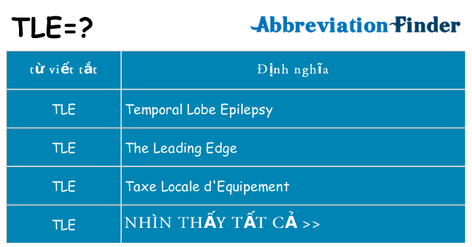 tle hiện những gì đứng cho