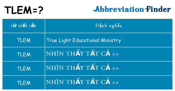 tlem hiện những gì đứng cho