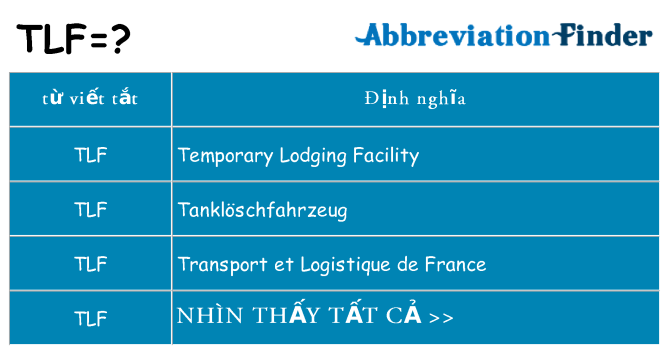 tlf hiện những gì đứng cho