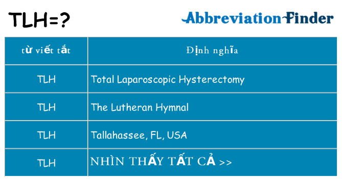 tlh hiện những gì đứng cho