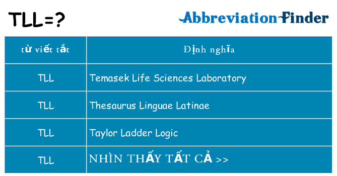 tll hiện những gì đứng cho