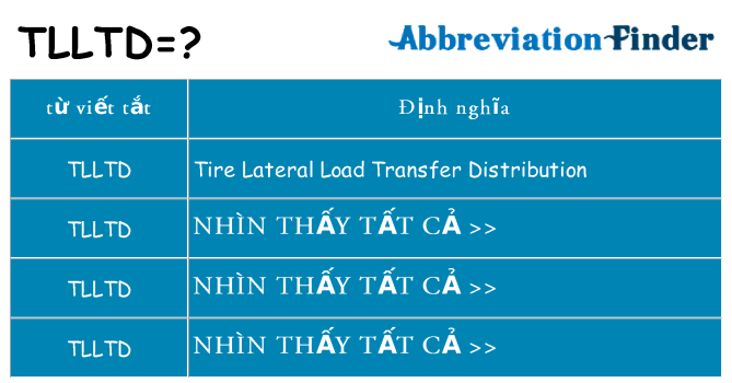 tlltd hiện những gì đứng cho