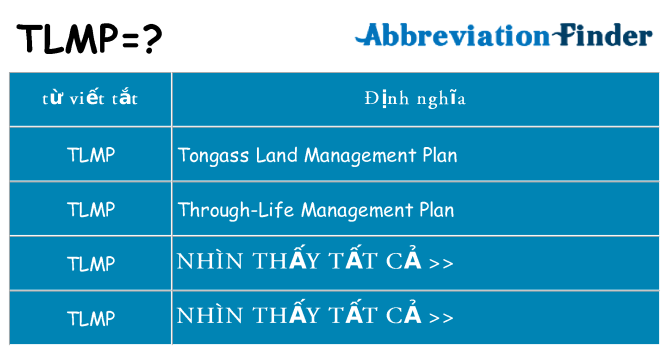 tlmp hiện những gì đứng cho