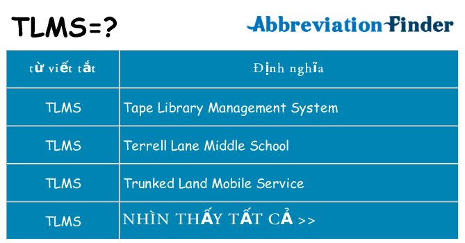 tlms hiện những gì đứng cho
