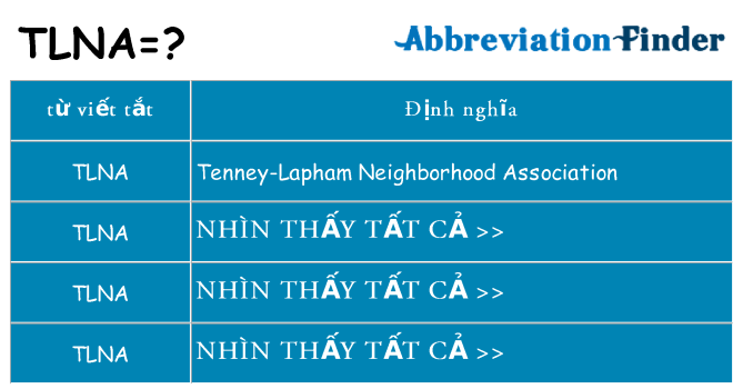 tlna hiện những gì đứng cho