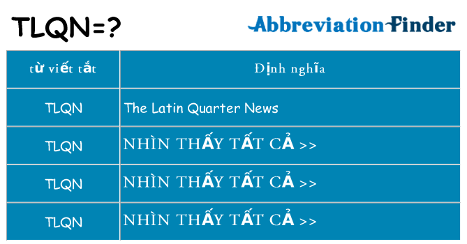 tlqn hiện những gì đứng cho