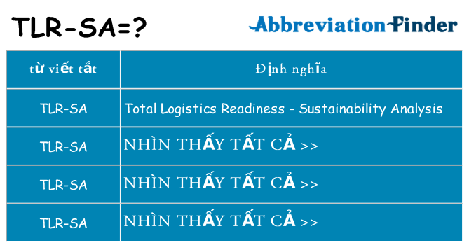 tlr-sa hiện những gì đứng cho