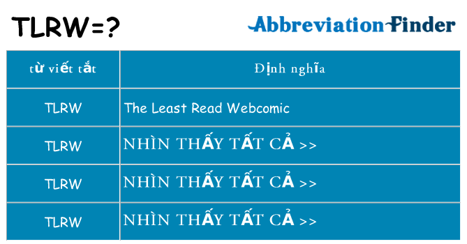 tlrw hiện những gì đứng cho