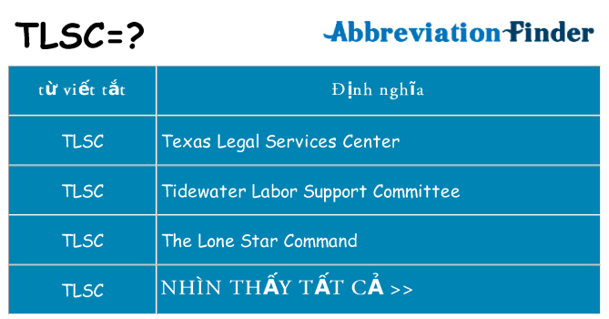 tlsc hiện những gì đứng cho