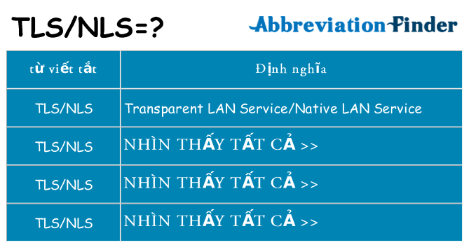 tlsnls hiện những gì đứng cho