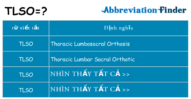 tlso hiện những gì đứng cho