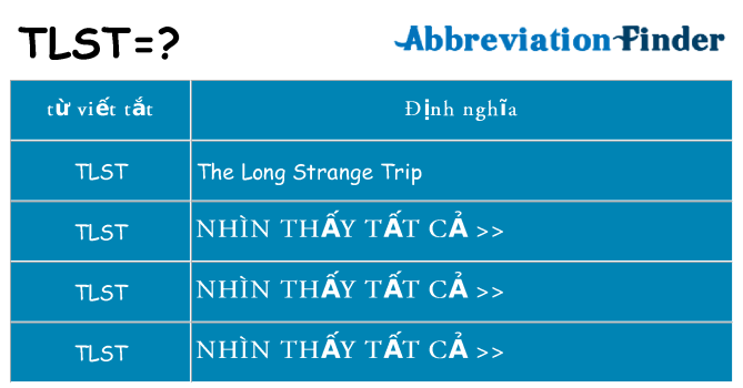 tlst hiện những gì đứng cho