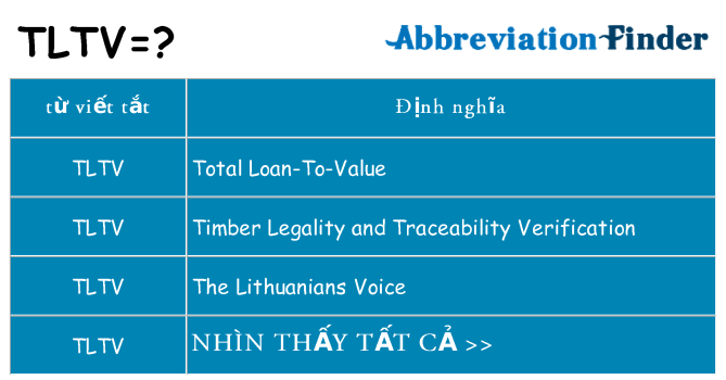 tltv hiện những gì đứng cho