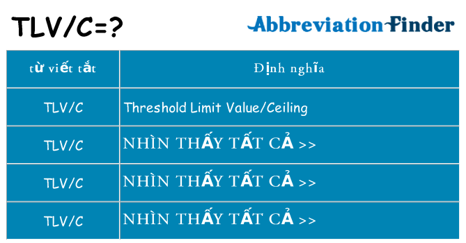 tlvc hiện những gì đứng cho