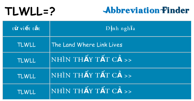 tlwll hiện những gì đứng cho