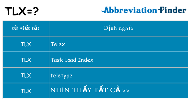 tlx hiện những gì đứng cho