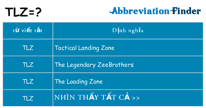 tlz hiện những gì đứng cho