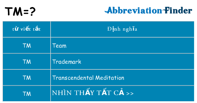 tm hiện những gì đứng cho