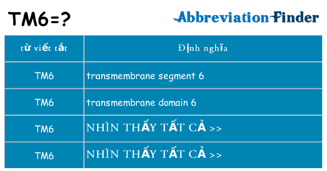 tm6 hiện những gì đứng cho