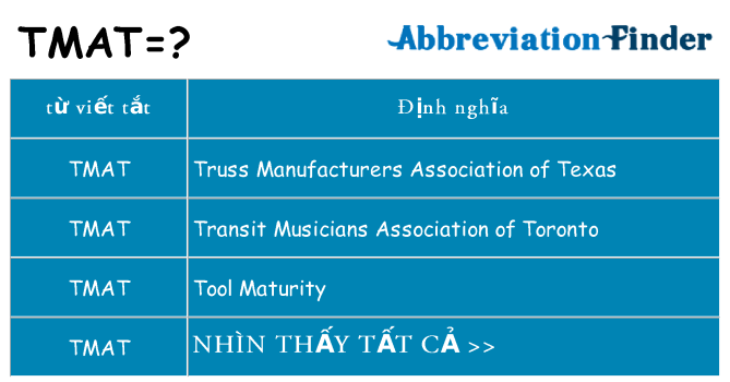 tmat hiện những gì đứng cho