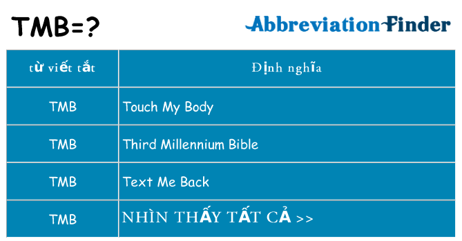 tmb hiện những gì đứng cho