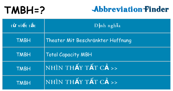 tmbh hiện những gì đứng cho