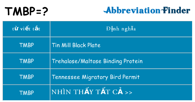 tmbp hiện những gì đứng cho
