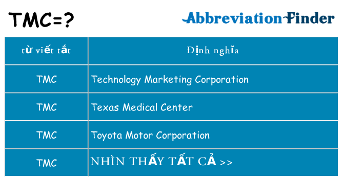tmc hiện những gì đứng cho