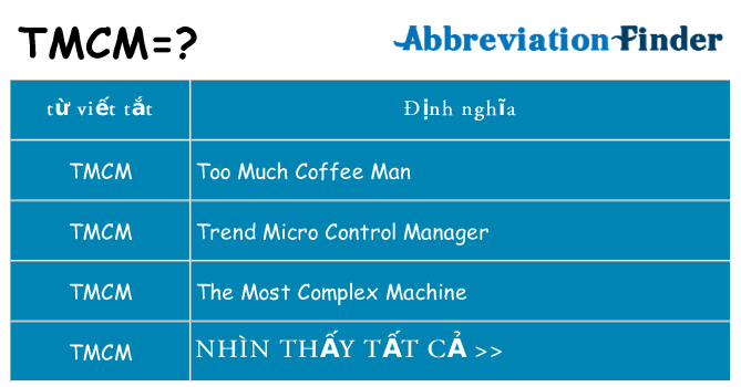 tmcm hiện những gì đứng cho