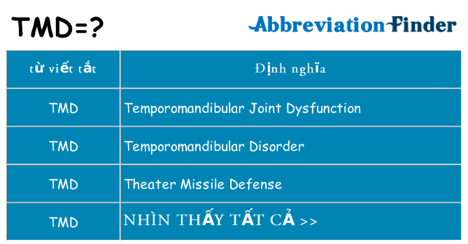 tmd hiện những gì đứng cho