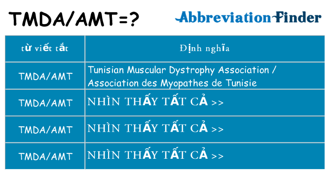 tmdaamt hiện những gì đứng cho