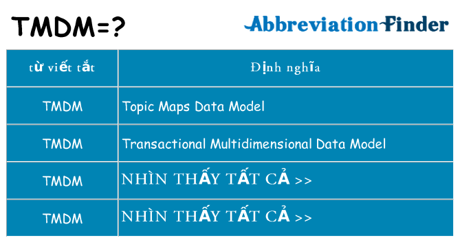 tmdm hiện những gì đứng cho